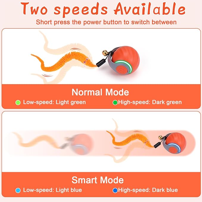 BABORUI Interactive Cat Ball | 2 Speeds, 3 Tails, Automatic