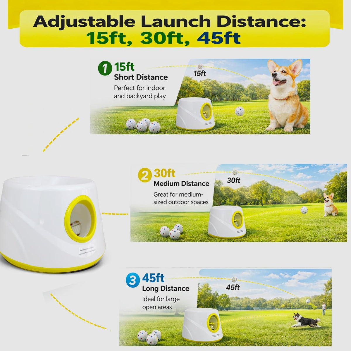 Automatic Dog Ball Launcher with 6 Balls | 15–45ft Fetch Machine