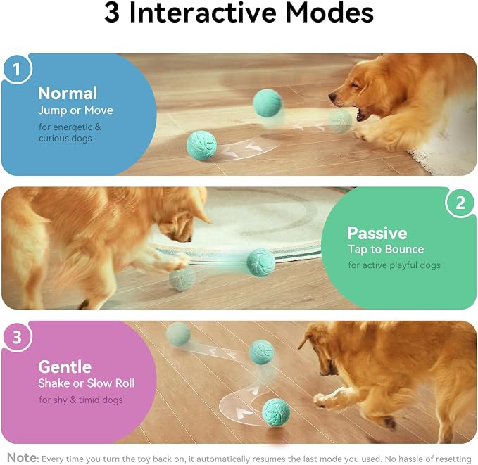 Cheerble Wicked Ball AIR | Smart Interactive Dog Toy, E-TPU