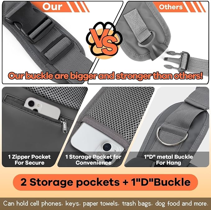 YUDODO Pet Sling Carrier | Crossbody Carrier for 5-9lb Pets